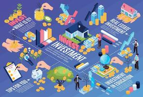 Isometric Investment Horizontal Composition vector