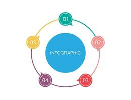 redondo infografía desde 1 a 5 5 pasos. diagrama gráfico presentación con vistoso círculos gráfico proceso estadística. interminable infografía de flujo de trabajo. márketing diagrama de flujo modelo. vector eps 10