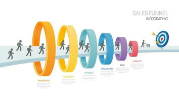 infografía ventas embudo diagrama modelo para negocio. cronograma 6 6 paso flechas nivel, márketing datos, presentación vector infografía.