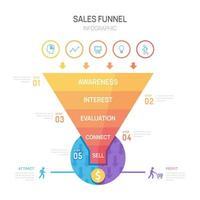 Infographic Sales funnel diagram template for business. Timeline 5 step arrows level, marketing data, presentation vector infographics.