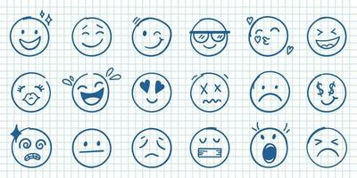 Emojis faces icon in hand drawn style. Doddle emoticons vector illustration on isolated background. Happy and sad face sign business concept.