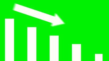 4k Animation von Schlecht Geschäft Wachstum, analytisch, Statistik, Wirtschaft, Diagramm auf Grün Bildschirm, Chroma Taste. perfekt zum Geschäft Design, Finanzen Inhalt, usw. video