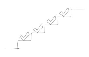 Single continuous line drawing of stair with checkmarks on each step, work progress, tasks completion concept, one line draw design vector illustration.