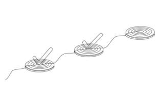 Single continuous line drawing of targets with check marks as stairway, goal or challenge achievement concept, single line art. vector