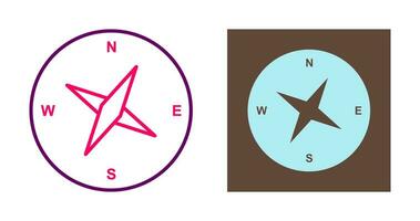 Compass Vector Icon