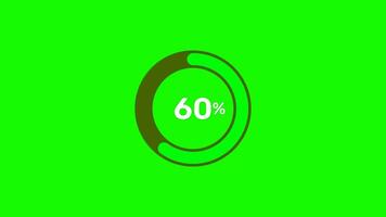 Circular percentage progress bar on transparent background. bright green loading circle ring animation. 0 to100 percent4k  Alpha Channel video