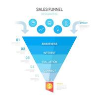 Infographic Sales funnel diagram template for business. Timeline 5 step arrows level, marketing data, presentation vector infographics.