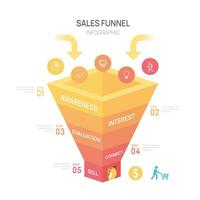 Infographic Sales funnel diagram template for business. Timeline 5 step arrows level, marketing data, presentation vector infographics.