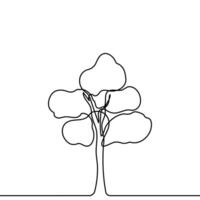 Tree plant doodle outline vector forest environment. Continuous one line tree plant for eco, nature, garden logo design. Ecology green concept, background. Vector illustration