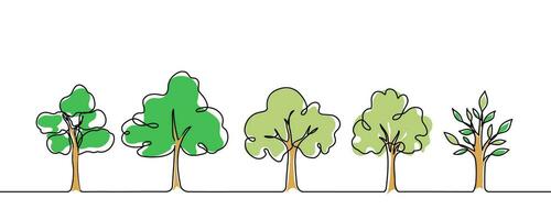 árbol planta garabatear contorno vector bosque ambiente. continuo uno línea árbol planta para ecológico, naturaleza, jardín logo diseño. ecología verde concepto, antecedentes. vector ilustración