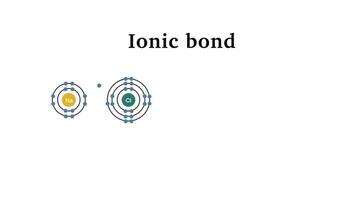 iônico vinculo e eletrostática atração a partir de químico vínculo contorno, dentro química, a iônico composto é uma químico composto composto do íons mantido juntos de eletrostática forças denominado iônico vinculo video