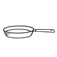 Frying pan from side view vector illustration outline only for coloring book isolated on square white background. Simple flat cartoon art styled drawing.