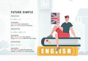 Future simple rule. banner for learning english. Vector illustration.
