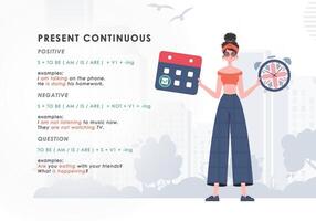 Present continuous. Rule for the study of tenses in English. The concept of teaching English. Trend character style. illustration. vector