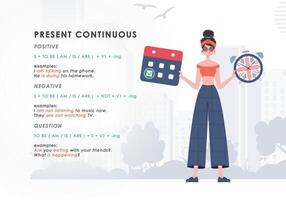 Present continuous. Rule for the study of tenses in English. The concept of teaching English. Trend character style. Vector illustration.