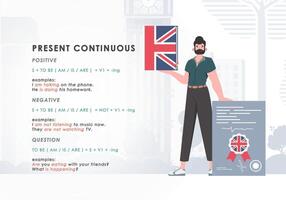 Present continuous. Rule for the study of tenses in English. The concept of learning English. Trendy character cartoon style. Illustration in . vector