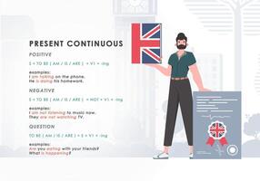 Present continuous. Rule for the study of tenses in English. The concept of learning English. Trendy character cartoon style. Illustration in vector. vector