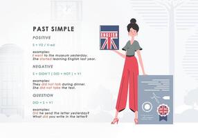 Past simple. Rule for the study of tenses in English. The concept of learning English. Trend character flat style. . vector