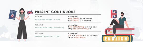 Present continuous. Rule for the study of tenses in English. The concept of teaching English. Flat character modern style. Illustration in . vector