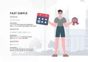 Past simple. Rule for the study of tenses in English. The concept of teaching English. Trendy character cartoon style. Illustration in vector. vector