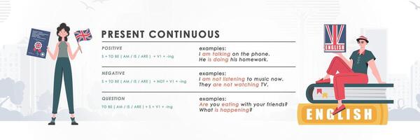 Present continuous. Rule for the study of tenses in English. The concept of learning English. Trend character style. Vector illustration.