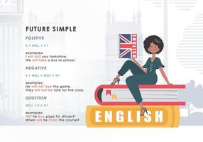 Future simple rule. banner for learning english. Cartoon style. vector