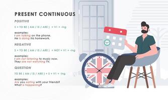 Present continuous. Rule for the study of tenses in English. The concept of learning English. Flat character modern style. illustration. vector