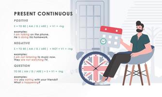 Present continuous. Rule for the study of tenses in English. The concept of learning English. Flat character modern style. Vector illustration.