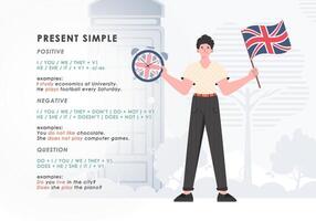 Present simole The rule for studying tenses in English. The concept of teaching English. Flat character modern style. Vector illustration.