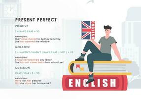 presente Perfecto. regla para el estudiar de tiempos verbales en inglés. el concepto de aprendizaje inglés. tendencia personaje plano estilo. vector. vector