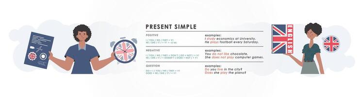 Present simole The rule for studying tenses in English. The concept of learning English. Trend character style. Vector illustration.