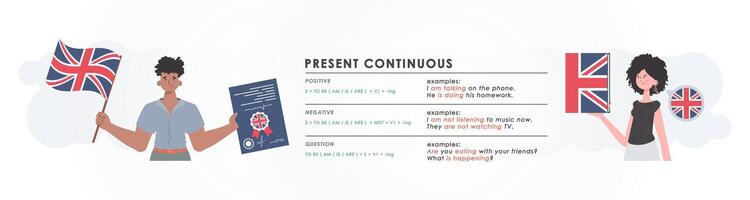 Present continuous. Rule for the study of tenses in English. The concept of teaching English. Trendy character cartoon style. Illustration in vector. vector