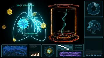 Futuristic monitor of Pulmonary Edema and digital lap of mRNA is a condition was fault cause mutation of virus video