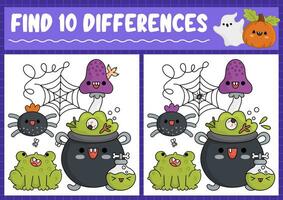 Halloween find differences game for children. Attention skills activity with cauldron, frog, potion, mushroom. Puzzle for kids with funny characters. Printable what is different worksheet vector