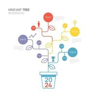 Infographic tree mind map diagram template for business. connection and chart table Timeline, marketing data, presentation vector infographics.