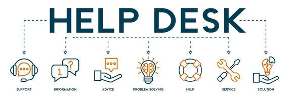 Helpdesk banner web icon vector illustration concept with icon of support, information, advice, problem solving, help, service, solution