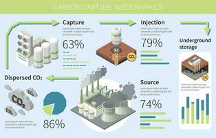 carbón capturar diagrama infografia vector