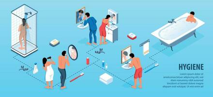 Isometric Hygiene Infographic Flowchart vector