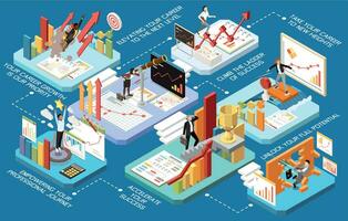 Career Boost Isometric Multistore Concept vector