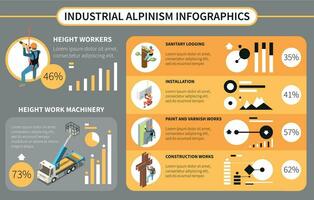 Industrial Alpinism Infographics vector