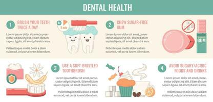 Dental Health Infographics vector