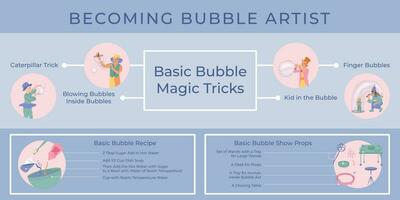 Becoming Bubble Artist Infographics vector