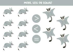 More, less or equal with cartoon Australian animals. Bandicoot and sugar glider. vector