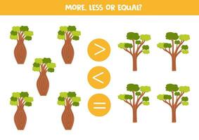 More, less or equal with cartoon Australian trees. vector