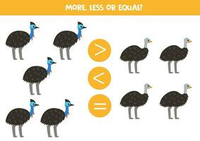 More, less or equal with cartoon Australian birds. vector