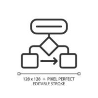 Flow chart linear icon. Workflow management. Business optimization. Organizational structure. Data analysis. Thin line illustration. Contour symbol. Vector outline drawing. Editable stroke