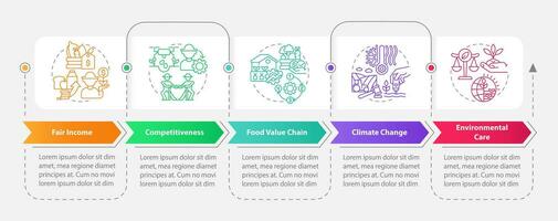 Objectives of agriculture policy rectangle infographic template. Data visualization with 5 steps. Editable timeline info chart. Workflow layout with line icons vector