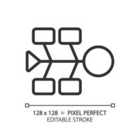 Fishbone diagram linear icon. Root cause analysis. Cause and effect. Quality control. Problem solving. Thin line illustration. Contour symbol. Vector outline drawing. Editable stroke