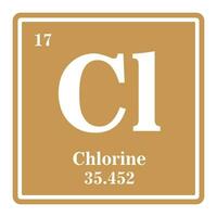 chlorine icon vector