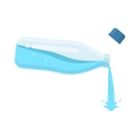 Wasser Flasche generativ ai png